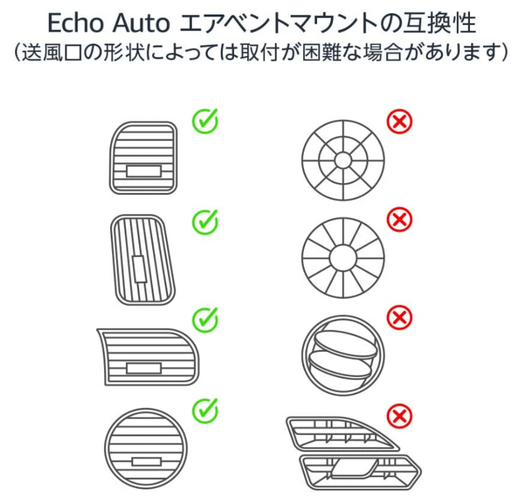 Amazon Echo auto エアベントマウントの互換性の図