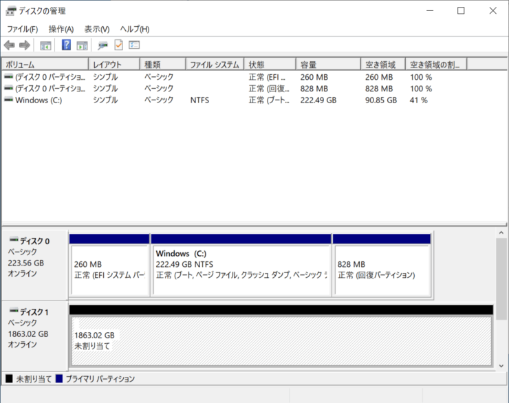 Windowsのディスク管理機能